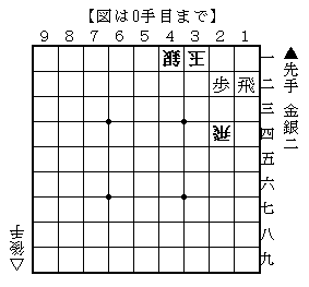 20120225 7手詰.png