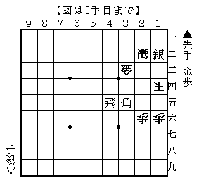 20120226 7手詰.png